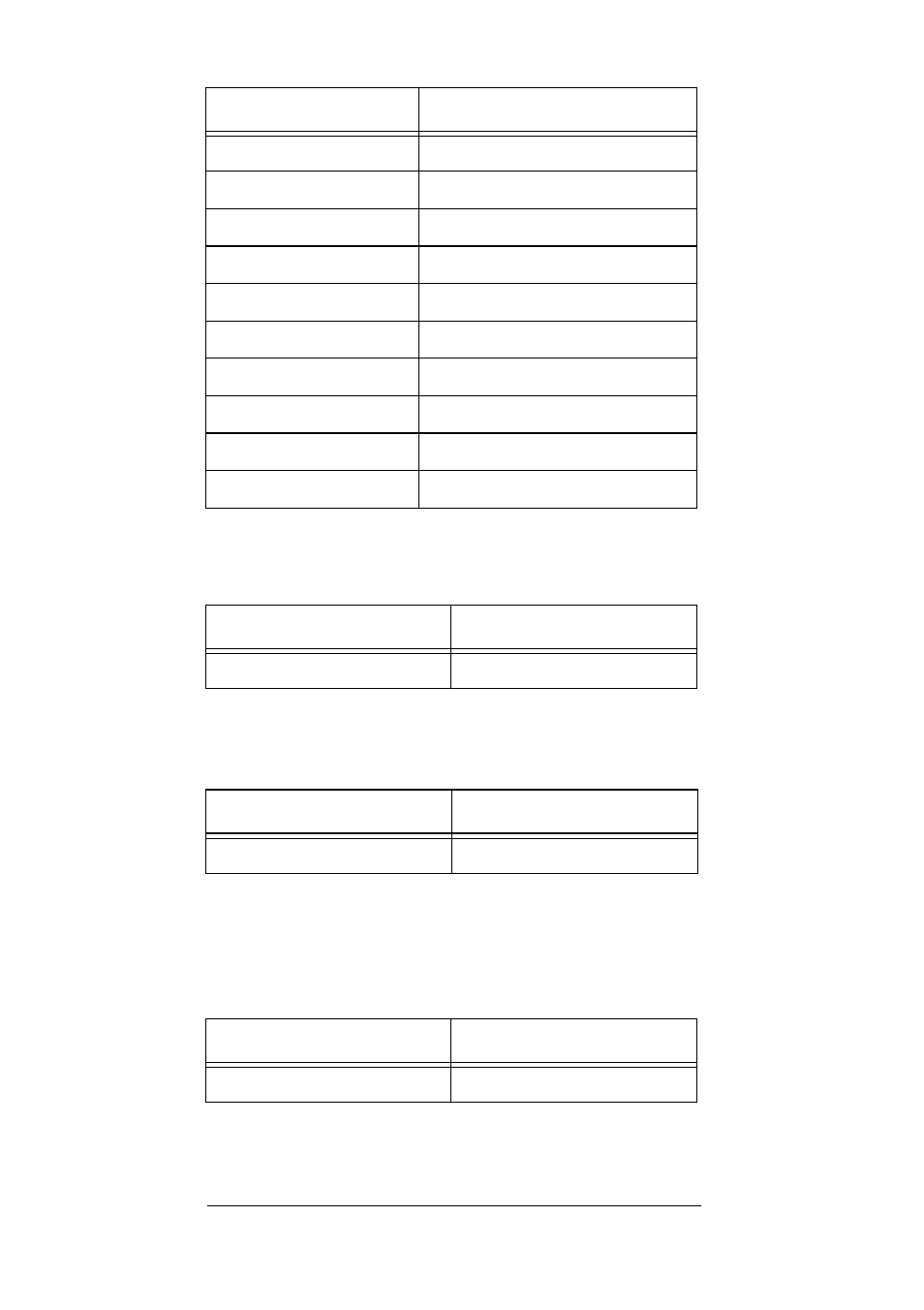 Radio Shack PRO-93 User Manual | Page 74 / 84