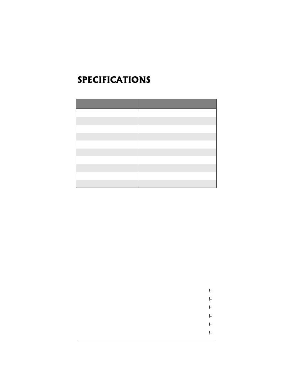 Specifications | Radio Shack PRO-96 User Manual | Page 110 / 124