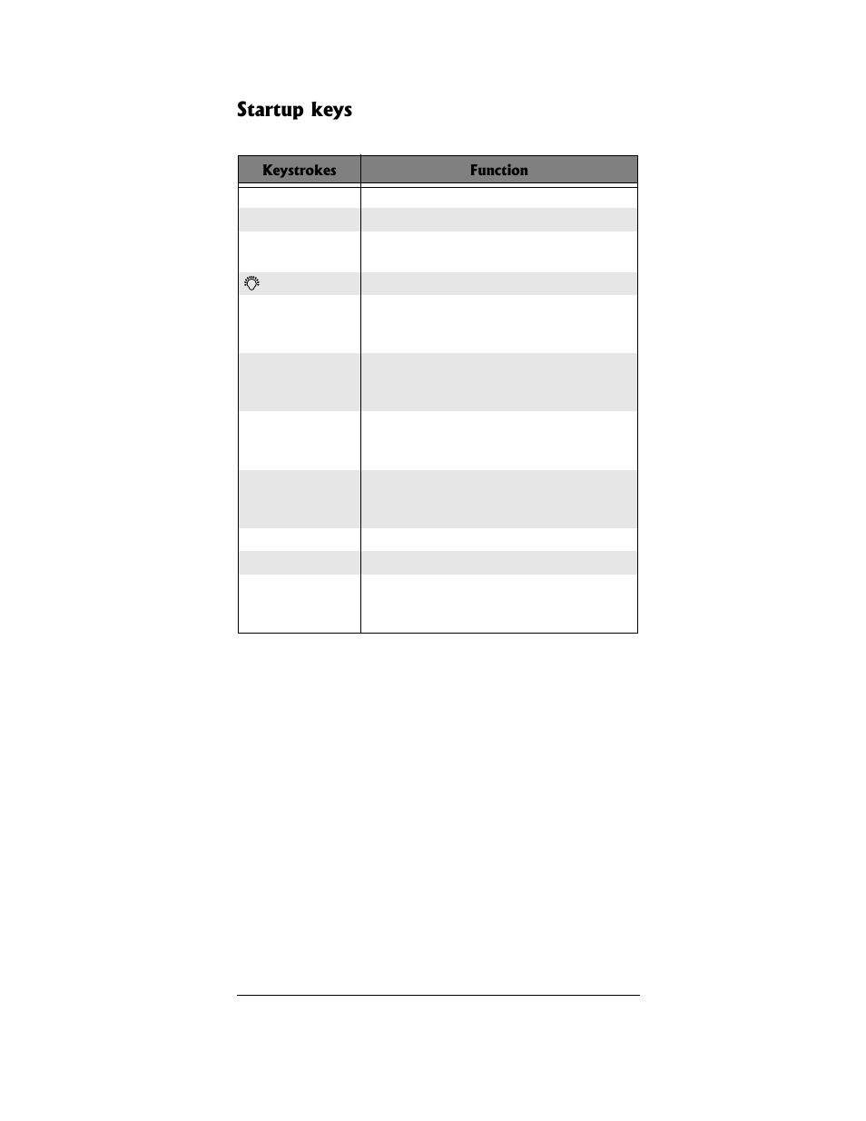 Startup keys | Radio Shack PRO-96 User Manual | Page 121 / 124