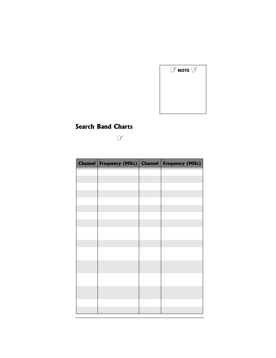Search band charts | Radio Shack PRO-96 User Manual | Page 54 / 124