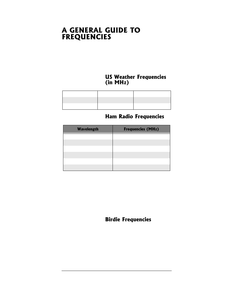 A general guide to frequencies, Birdie frequencies | Radio Shack PRO-96 User Manual | Page 96 / 124