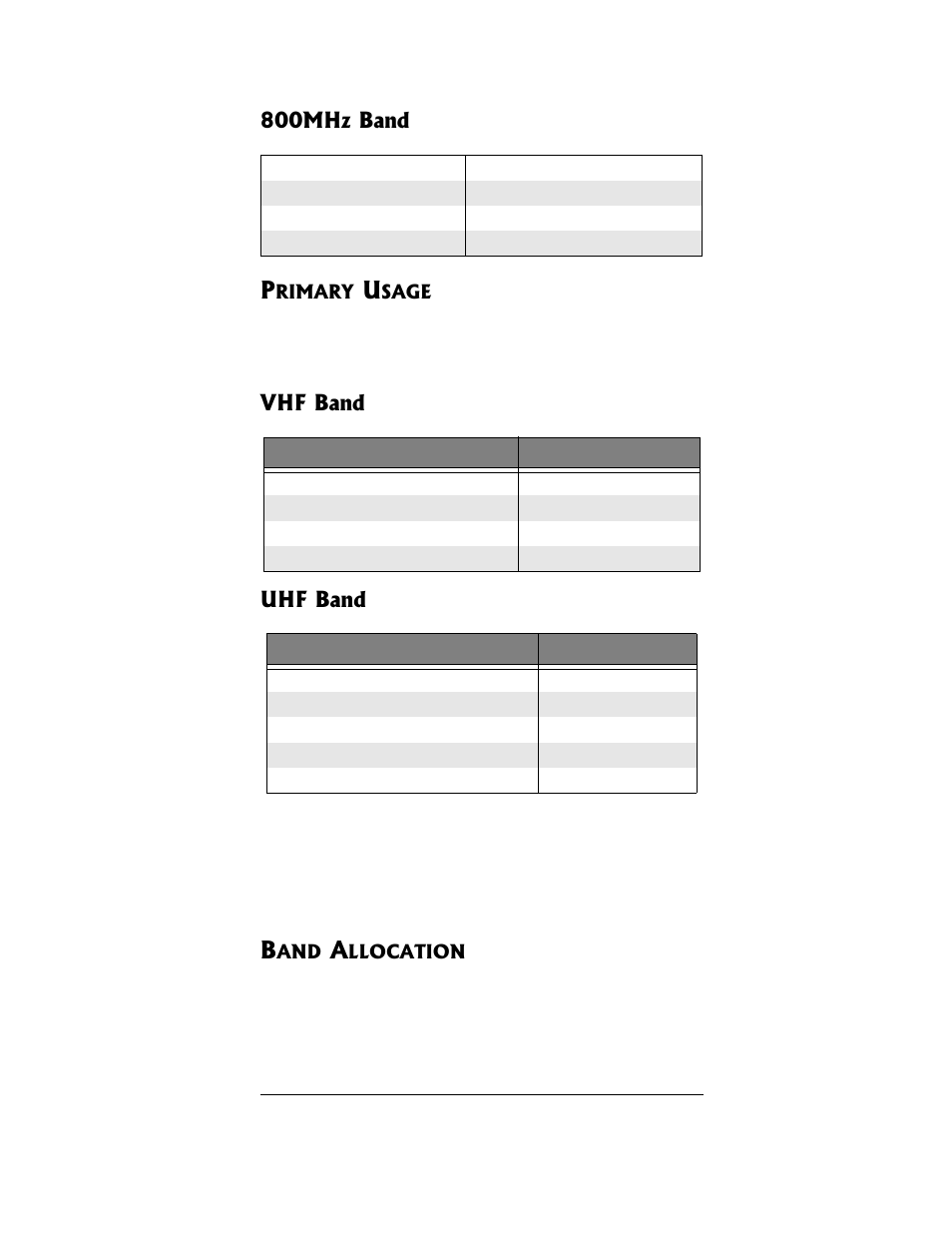Primary usage band allocation, 800mhz band, Vhf band uhf band | Radio Shack PRO-96 User Manual | Page 99 / 124