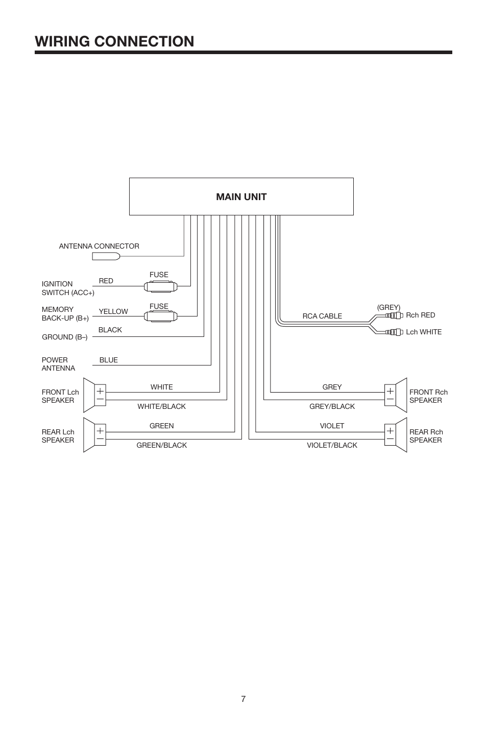 Wiring connection | Radio Shack PLCD9MR User Manual | Page 7 / 15