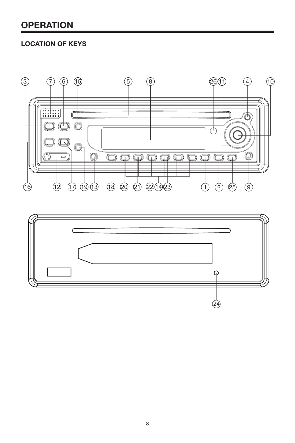 Operation | Radio Shack PLCD9MR User Manual | Page 8 / 15