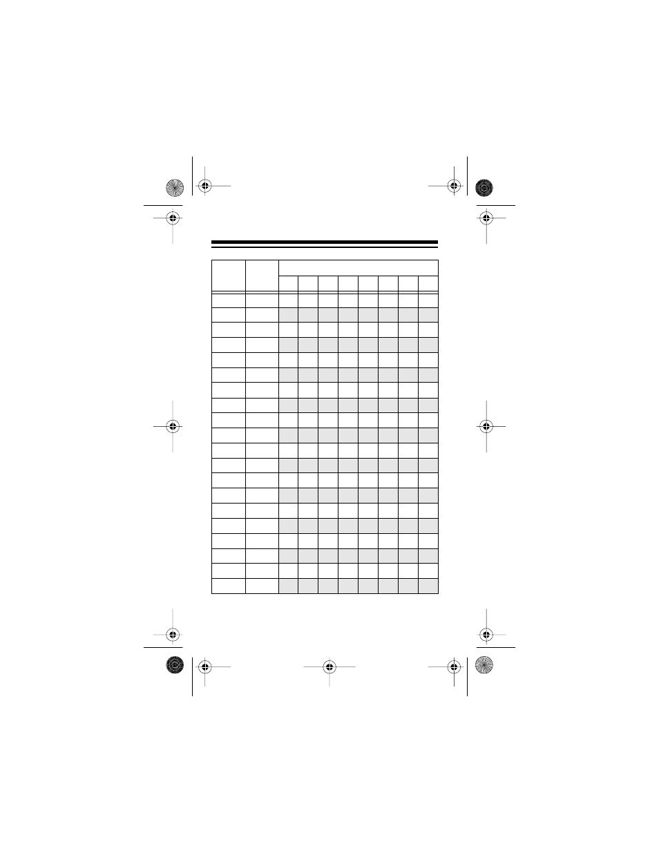 Radio Shack PRS-102 UHF User Manual | Page 22 / 32