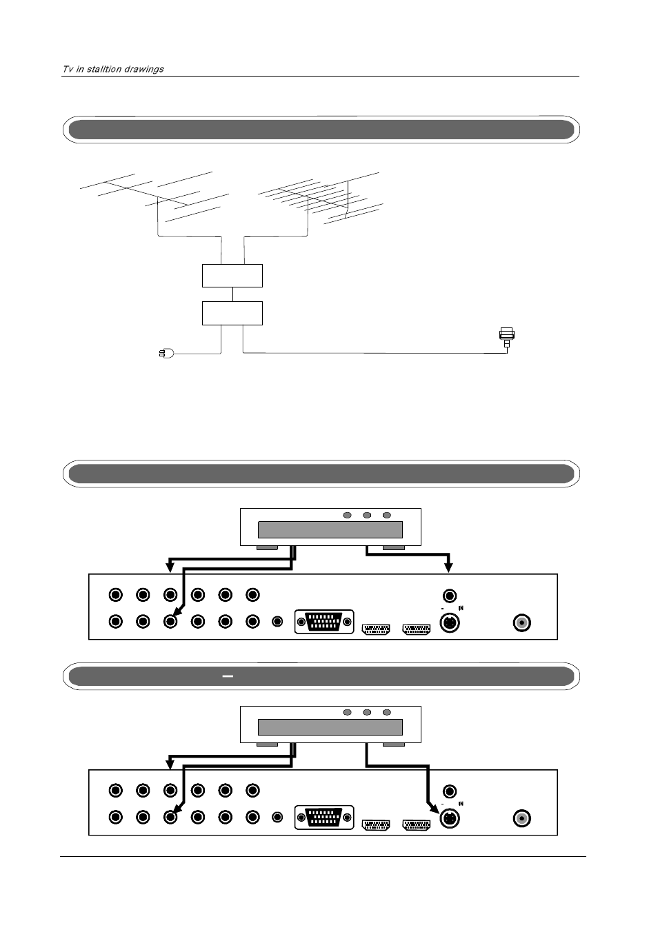 Connection antennas, Video connection s video connection, Tv installtion drawings | Radio Shack P26LCD User Manual | Page 7 / 23