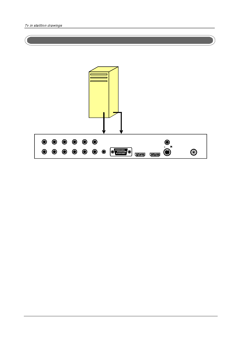 Pcinput connection, Pc in pc audio in | Radio Shack P26LCD User Manual | Page 8 / 23