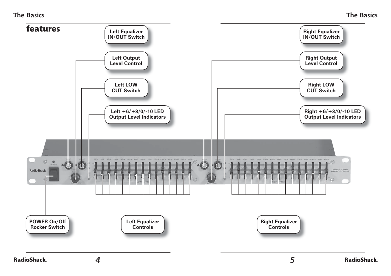 Features | Radio Shack 32-2059 User Manual | Page 3 / 11