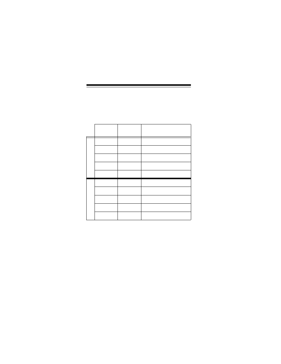 Charging cycle times | Radio Shack 23-334 User Manual | Page 8 / 12