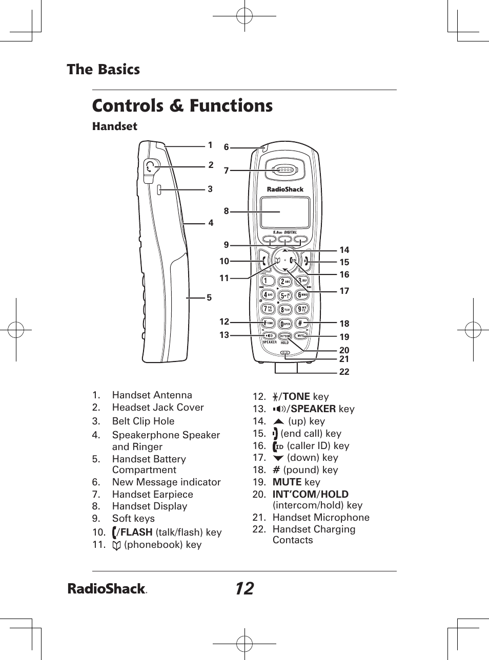 1 controls & functions, The basics | Radio Shack 43-142 User Manual | Page 12 / 88