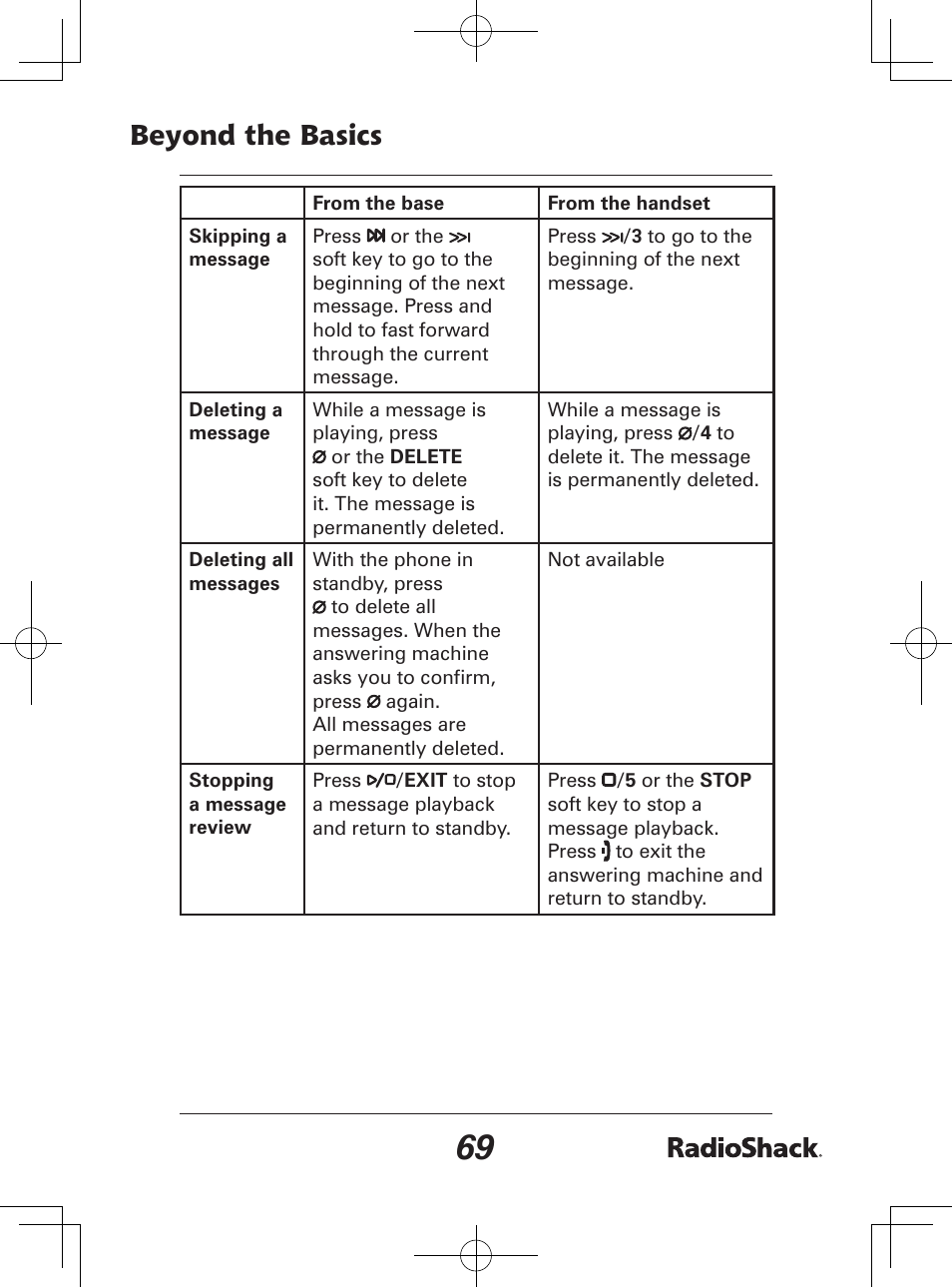 Beyond the basics | Radio Shack 43-142 User Manual | Page 69 / 88