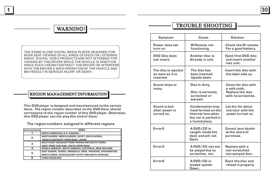 30 trouble shooting trouble shooting, Warning | Radio Shack PLDVD188 User Manual | Page 2 / 16