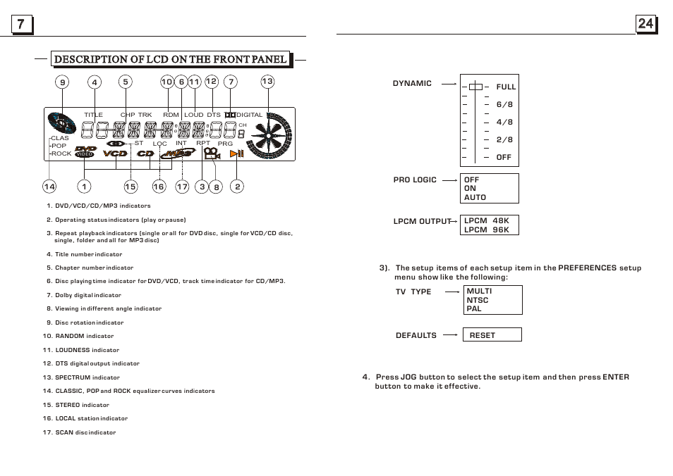 Description of lcd on the front panel | Radio Shack PLDVD188 User Manual | Page 8 / 16