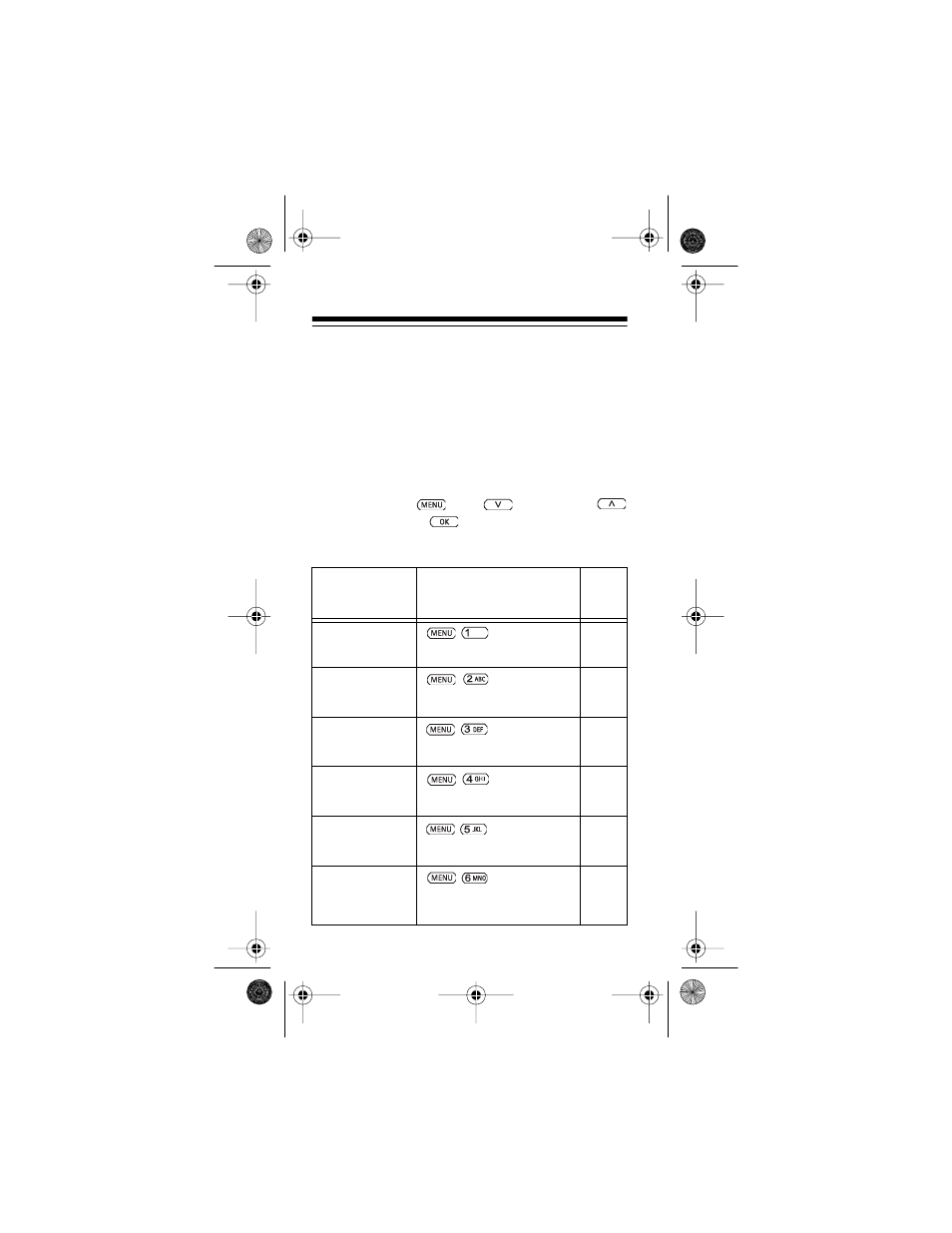 Menu overview | Radio Shack CT-354 User Manual | Page 24 / 56