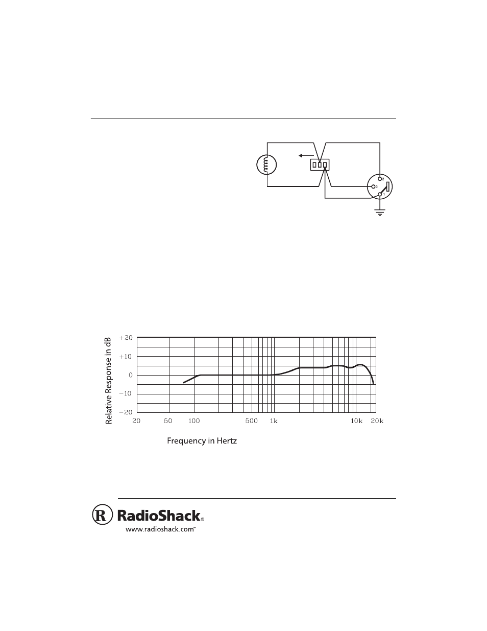 Radio Shack PRO-302 User Manual | 2 pages