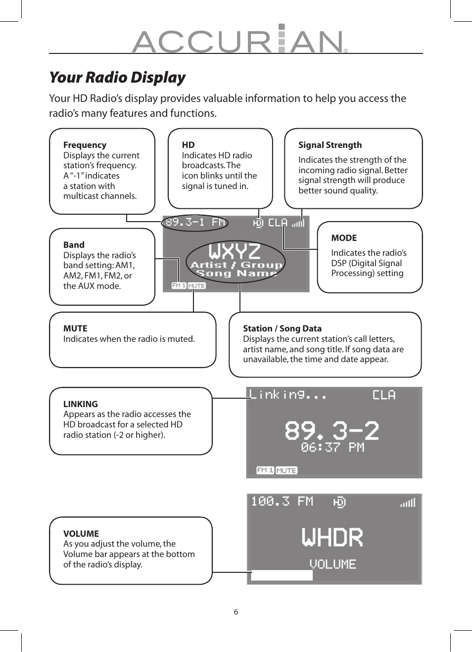 Your radio display | Radio Shack 12-1686 User Manual | Page 6 / 14