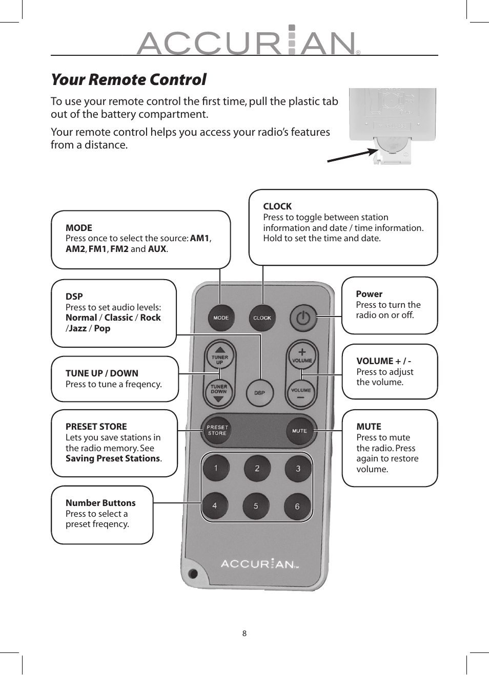 Your remote control | Radio Shack 12-1686 User Manual | Page 8 / 14