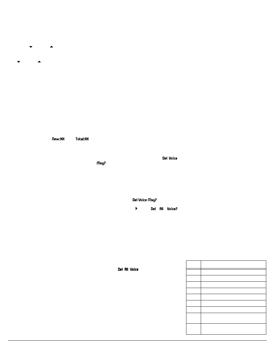 Playing vip messages, Deleting voice messages remote operation, Caller id operation | Deleting voice messages, Remote operation | Radio Shack 43-3803 User Manual | Page 5 / 8