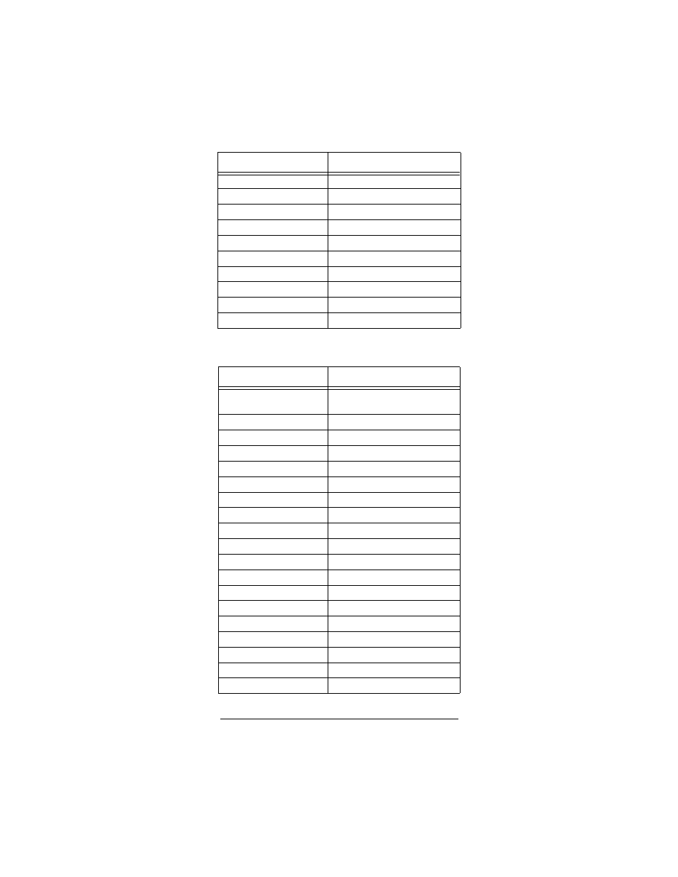 Cable codes | Radio Shack Light and Learn Remote User Manual | Page 26 / 48