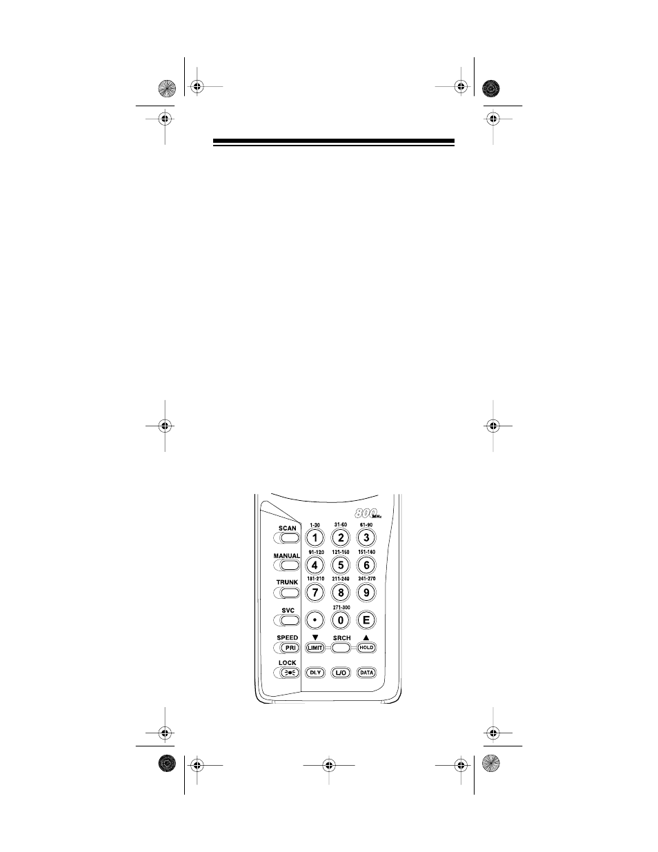 Understanding your scanner, A look at the keypad | Radio Shack PRO-90 User Manual | Page 15 / 64