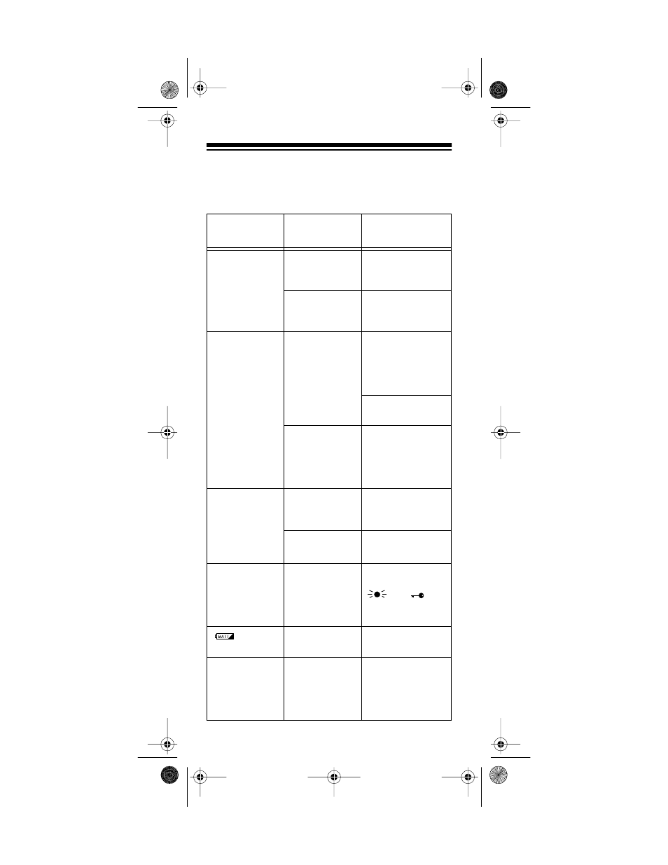 Troubleshooting | Radio Shack PRO-90 User Manual | Page 58 / 64