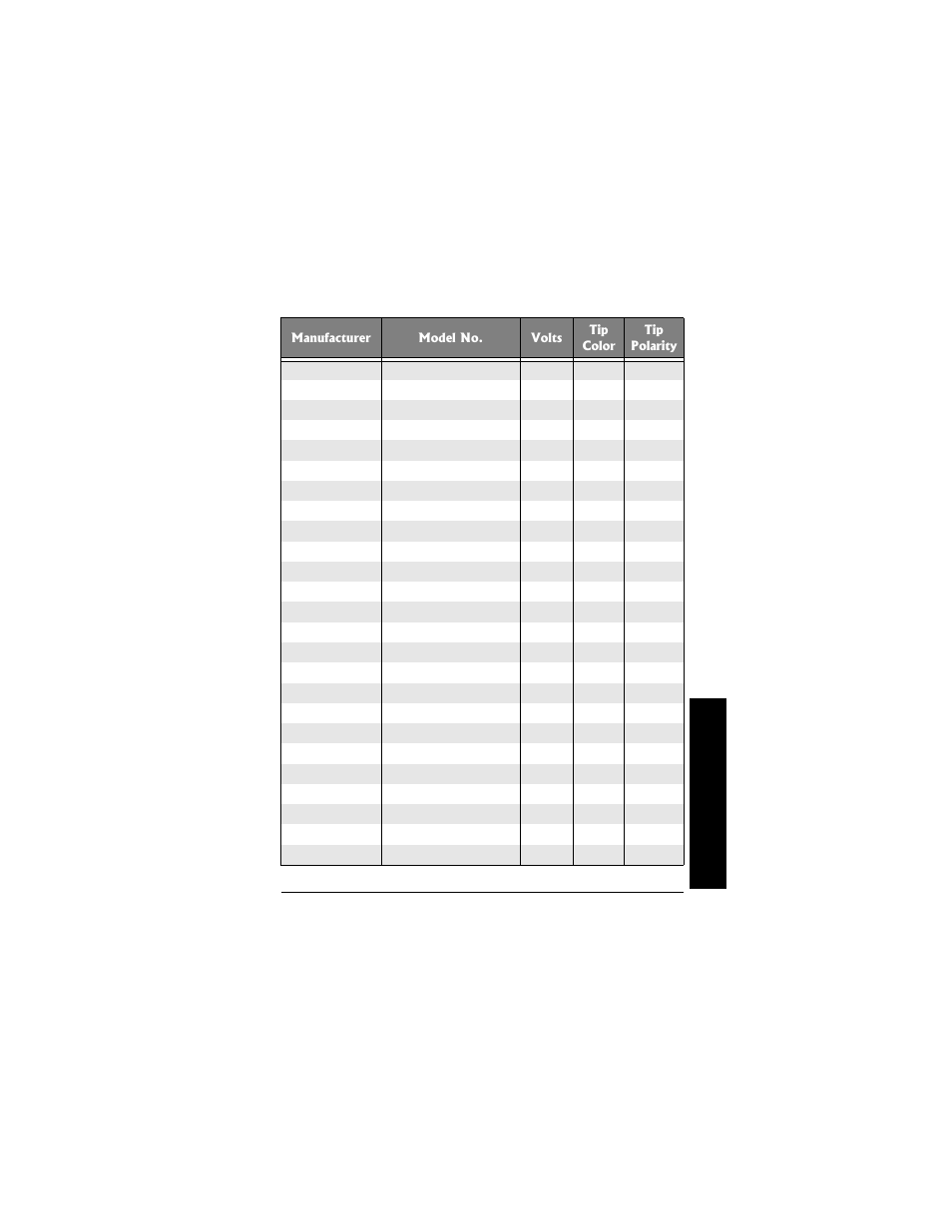 Radio Shack 273-1687 User Manual | Page 15 / 24