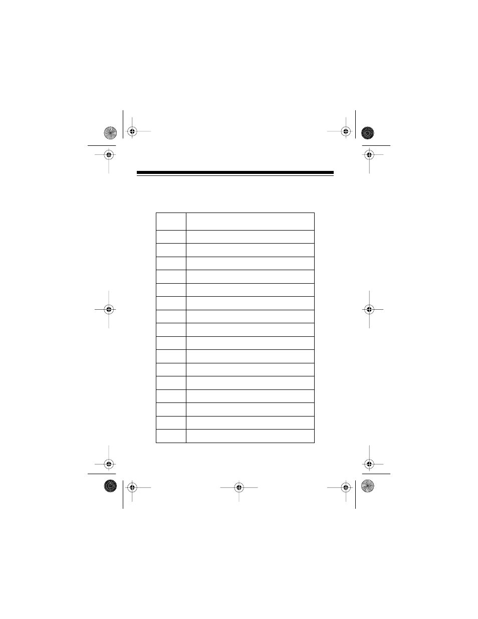 Radio Shack TRC-232 User Manual | Page 30 / 40