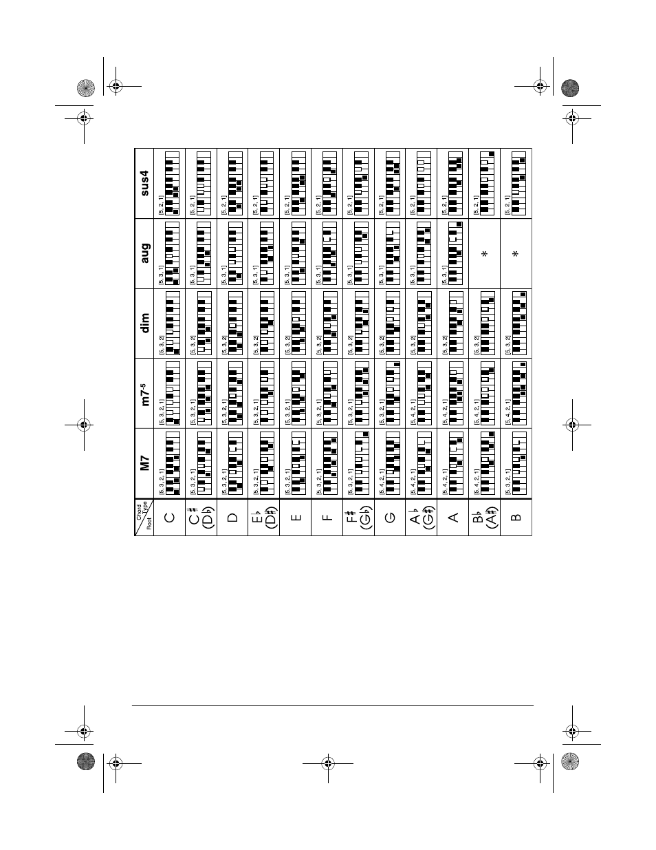 Radio Shack MD-981 User Manual | Page 27 / 36