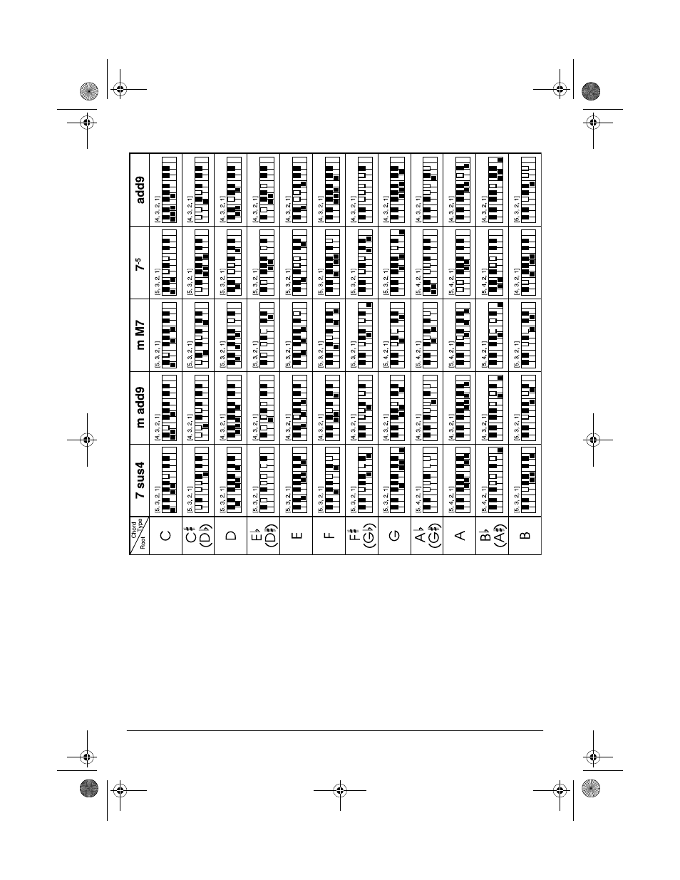 Radio Shack MD-981 User Manual | Page 28 / 36