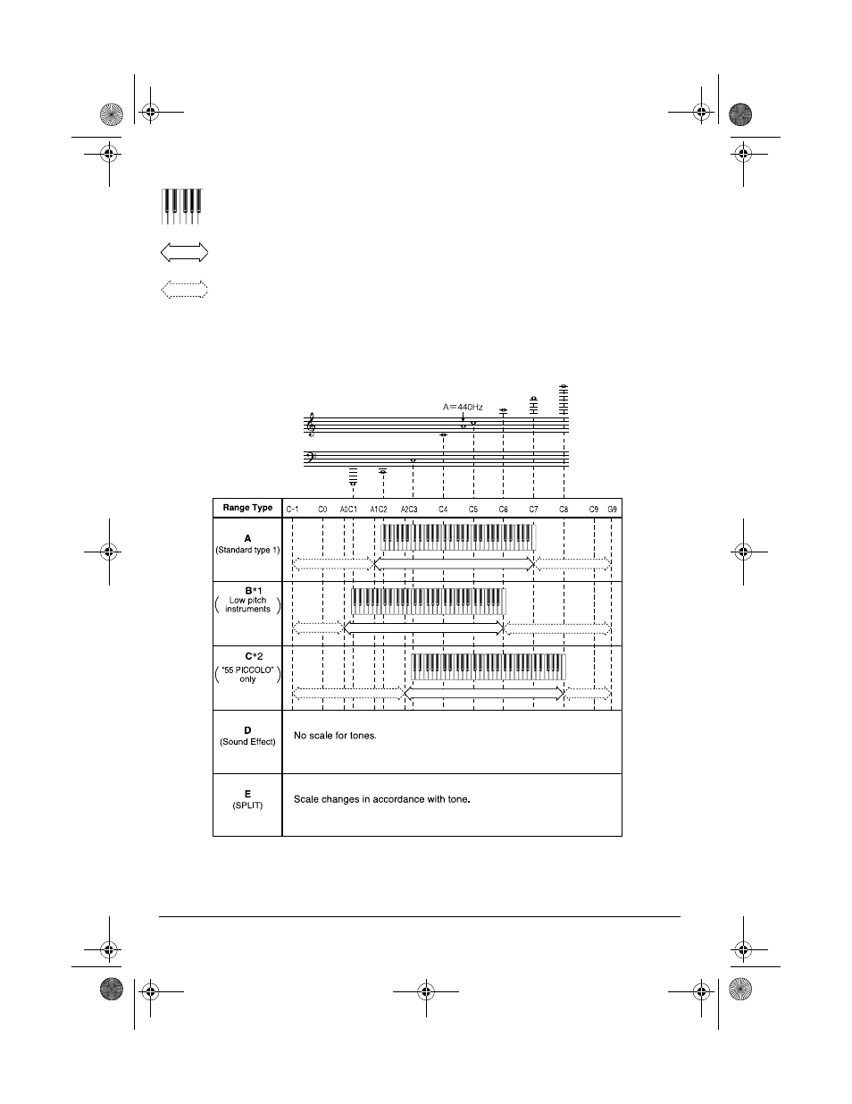 Radio Shack MD-981 User Manual | Page 30 / 36