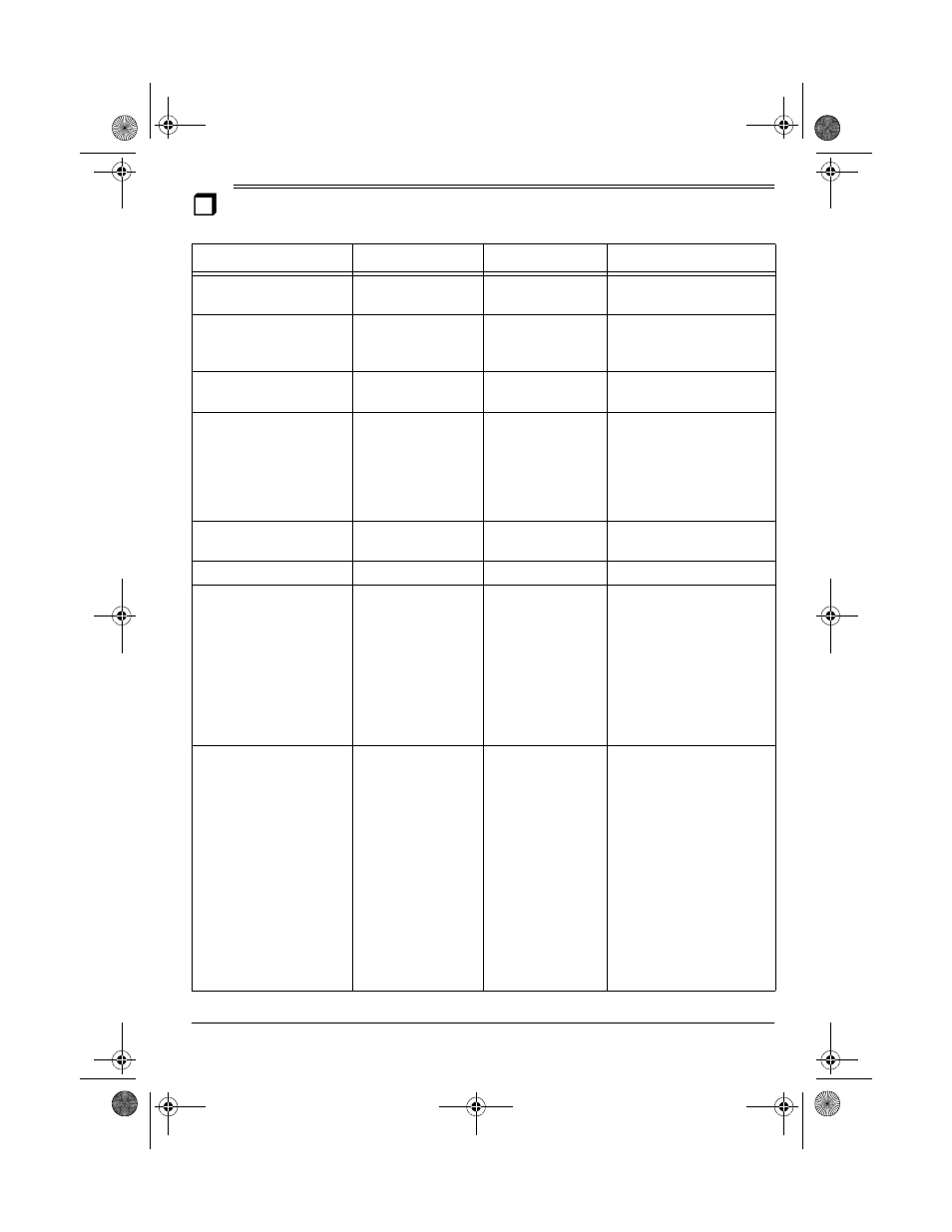 Midi implementation chart | Radio Shack MD-981 User Manual | Page 31 / 36