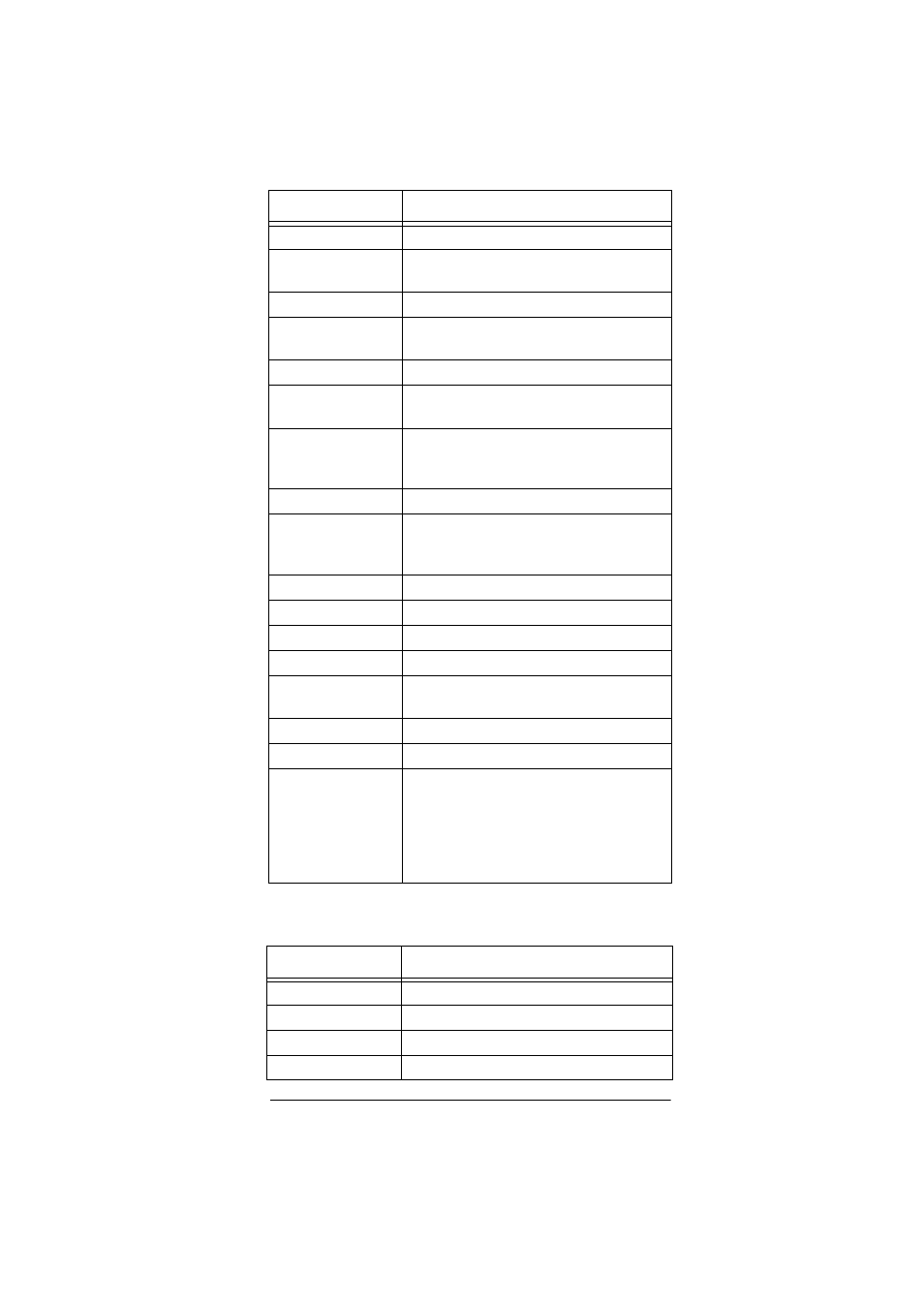 Dvd (dvd player) controls | Radio Shack 15-2107 User Manual | Page 11 / 68