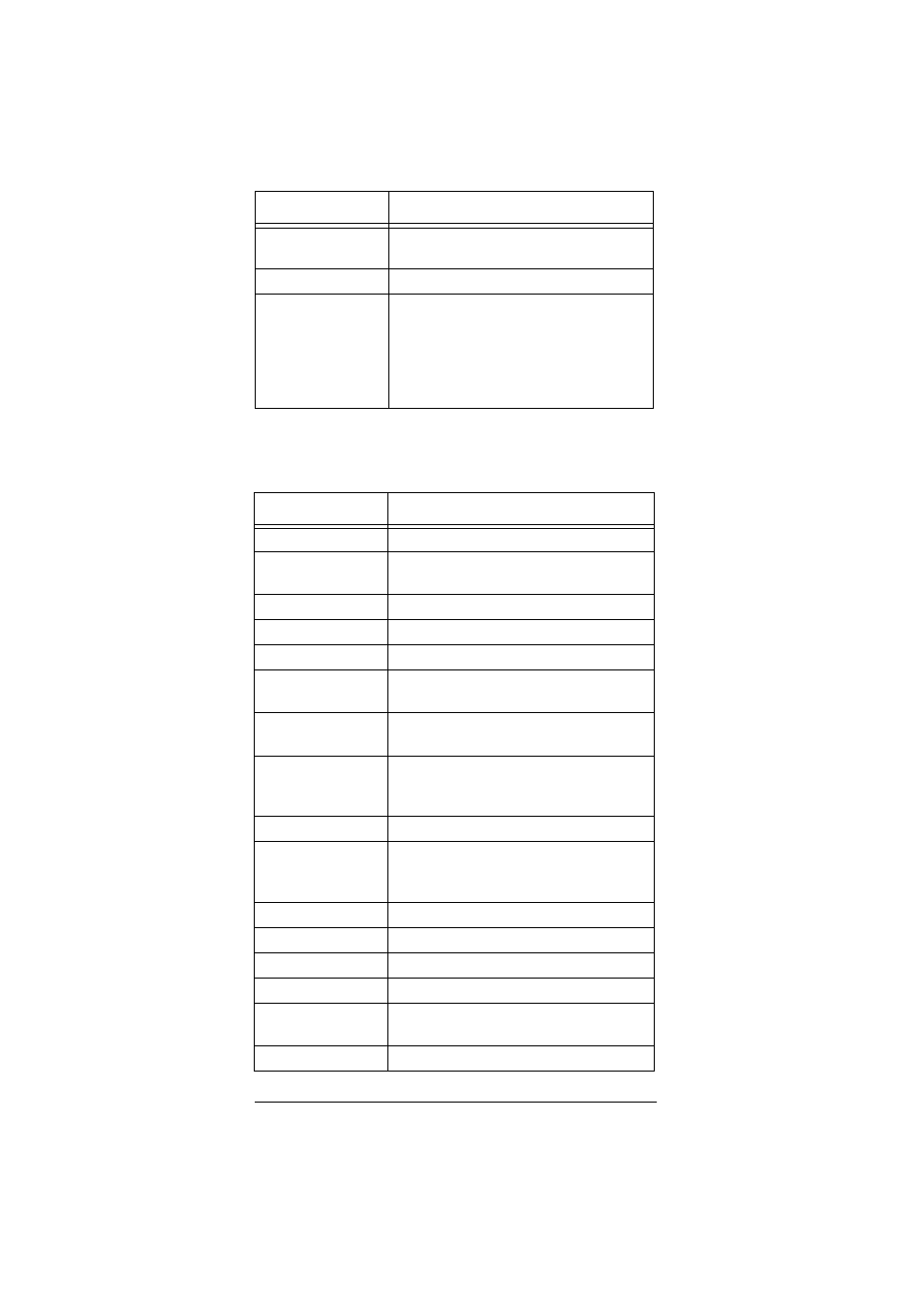 Controls, Misc (miscellaneous audio service) controls | Radio Shack 15-2107 User Manual | Page 14 / 68