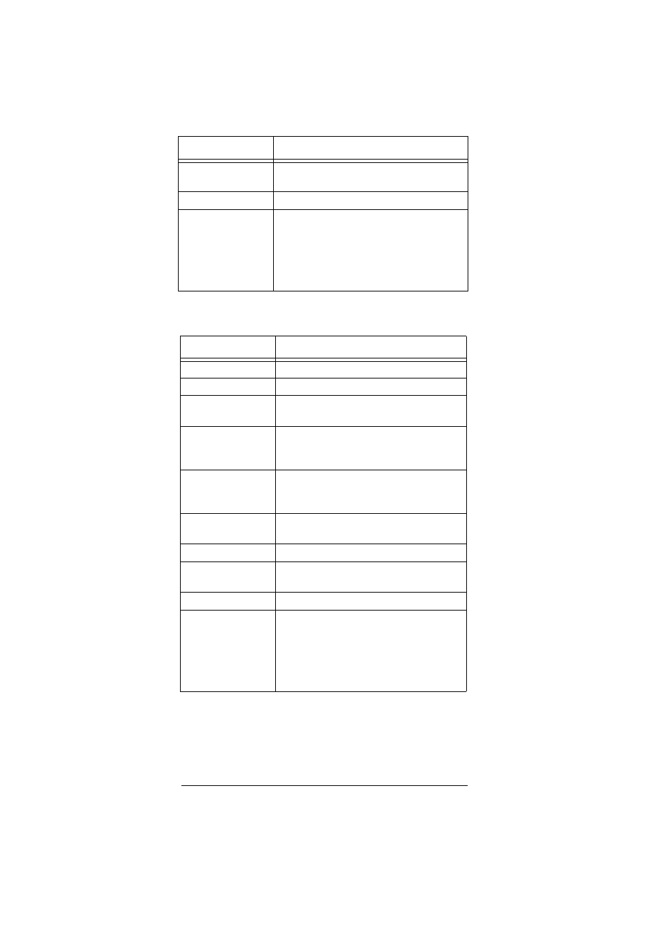 Tape (audio cassette) controls | Radio Shack 15-2107 User Manual | Page 16 / 68