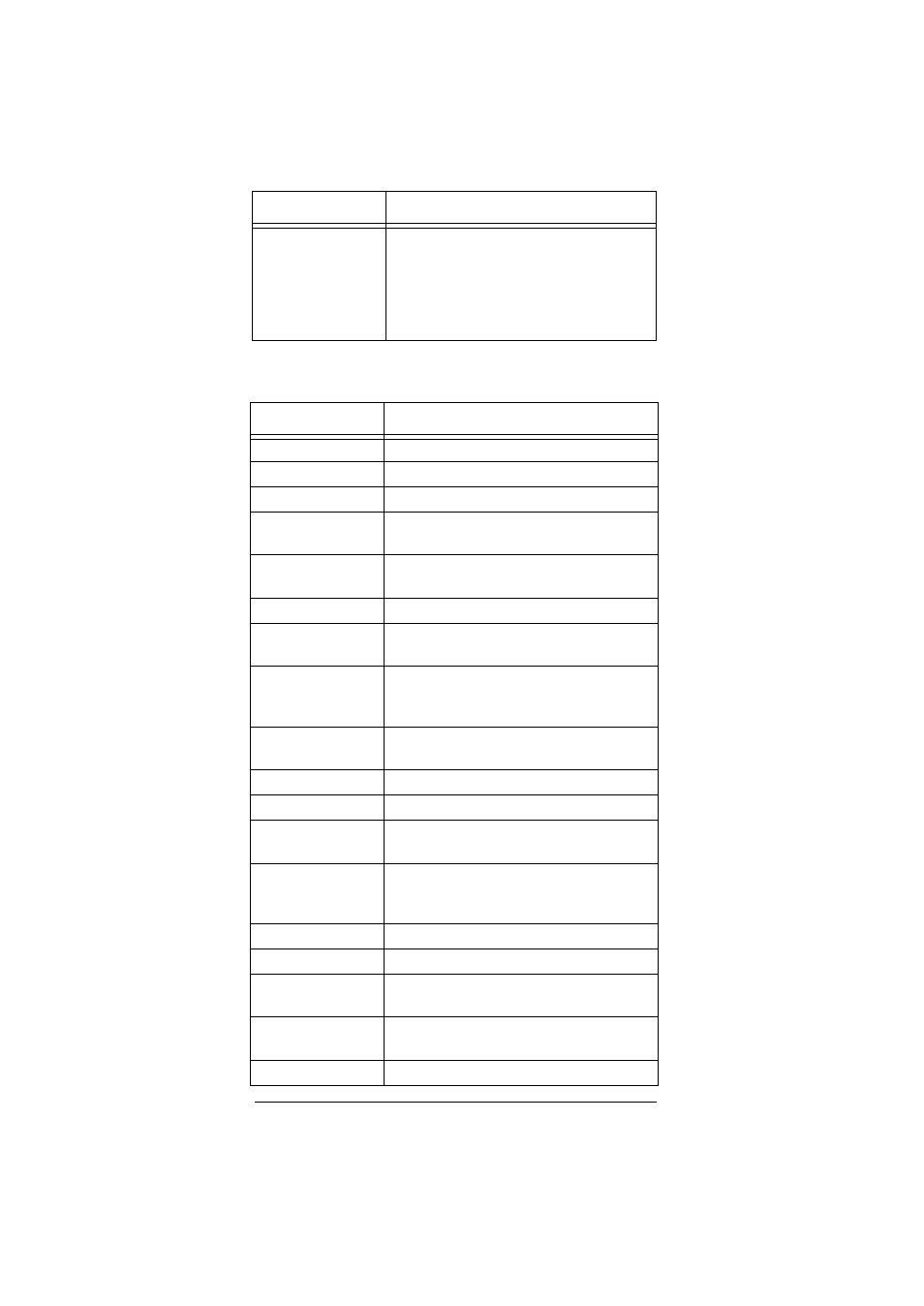 Vid (video accessory) controls | Radio Shack 15-2107 User Manual | Page 20 / 68