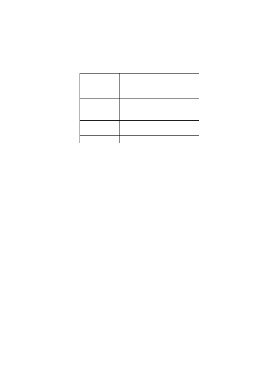 Using channel scan, Using favorite channel scan, Using a macro | Radio Shack 15-2107 User Manual | Page 37 / 68