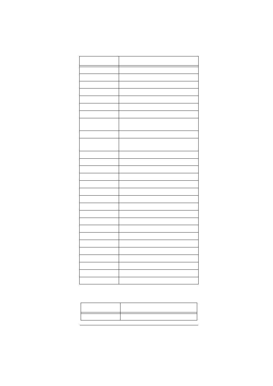 Cable box codes | Radio Shack 15-2107 User Manual | Page 49 / 68