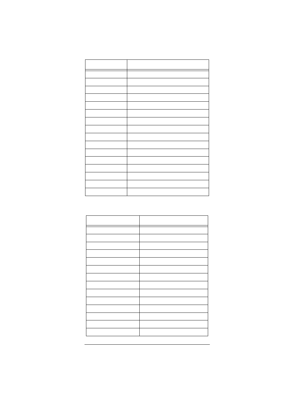 Dvd player codes | Radio Shack 15-2107 User Manual | Page 53 / 68