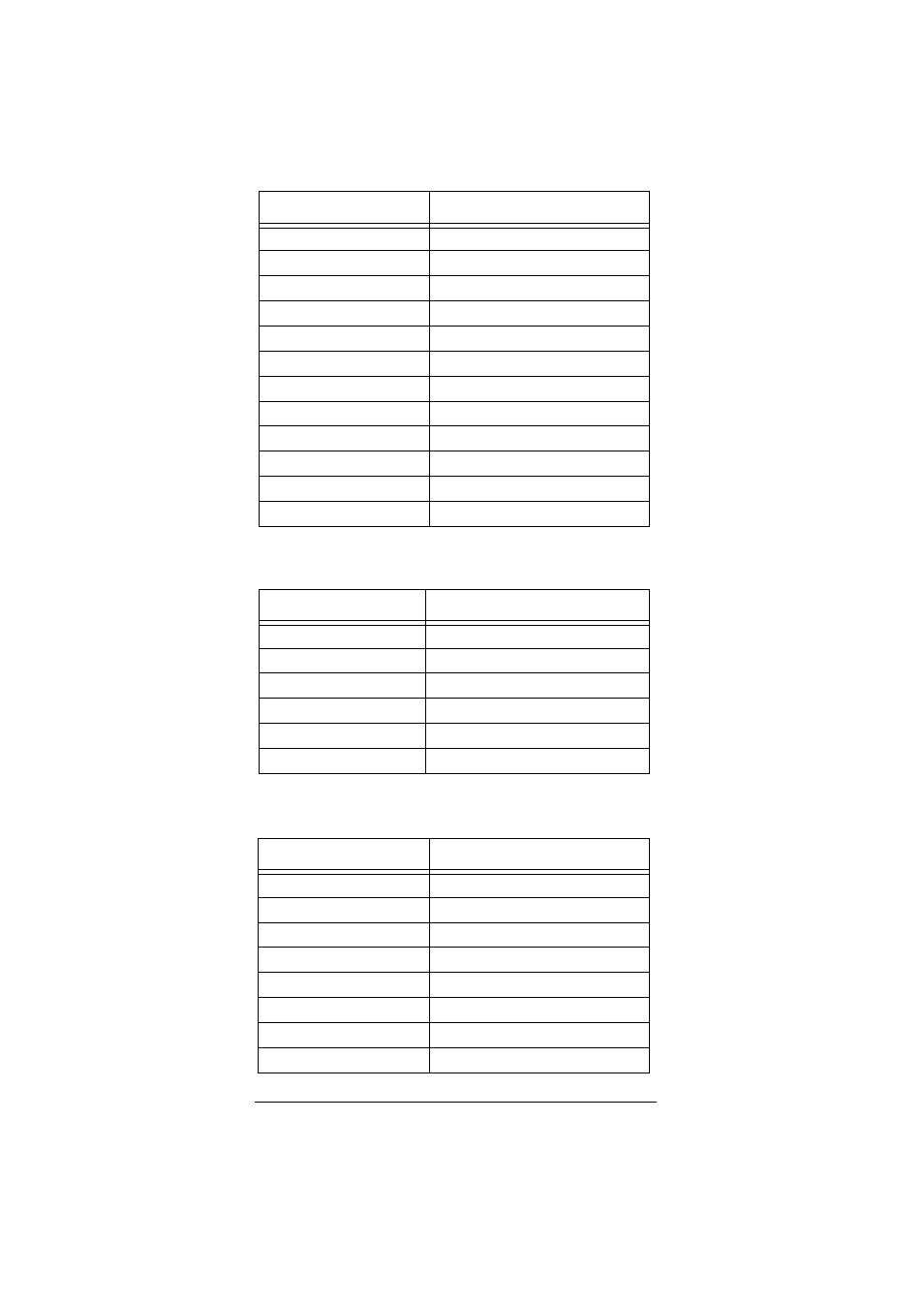 Home automation codes ld (laser disc) player codes | Radio Shack 15-2107 User Manual | Page 54 / 68