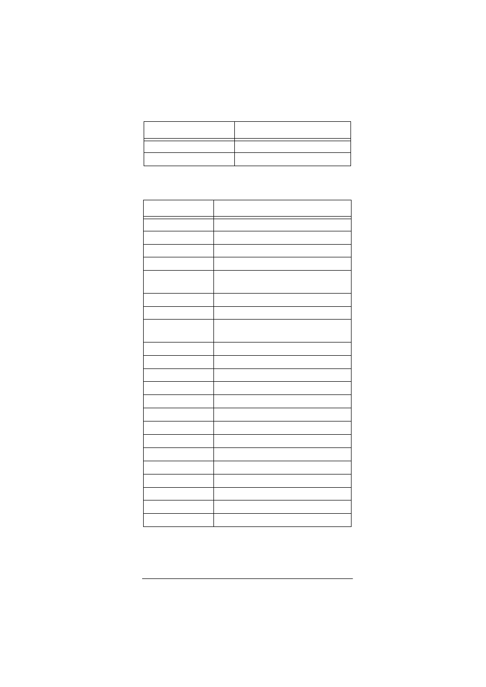Miscellaneous audio codes satellite receiver codes | Radio Shack 15-2107 User Manual | Page 55 / 68