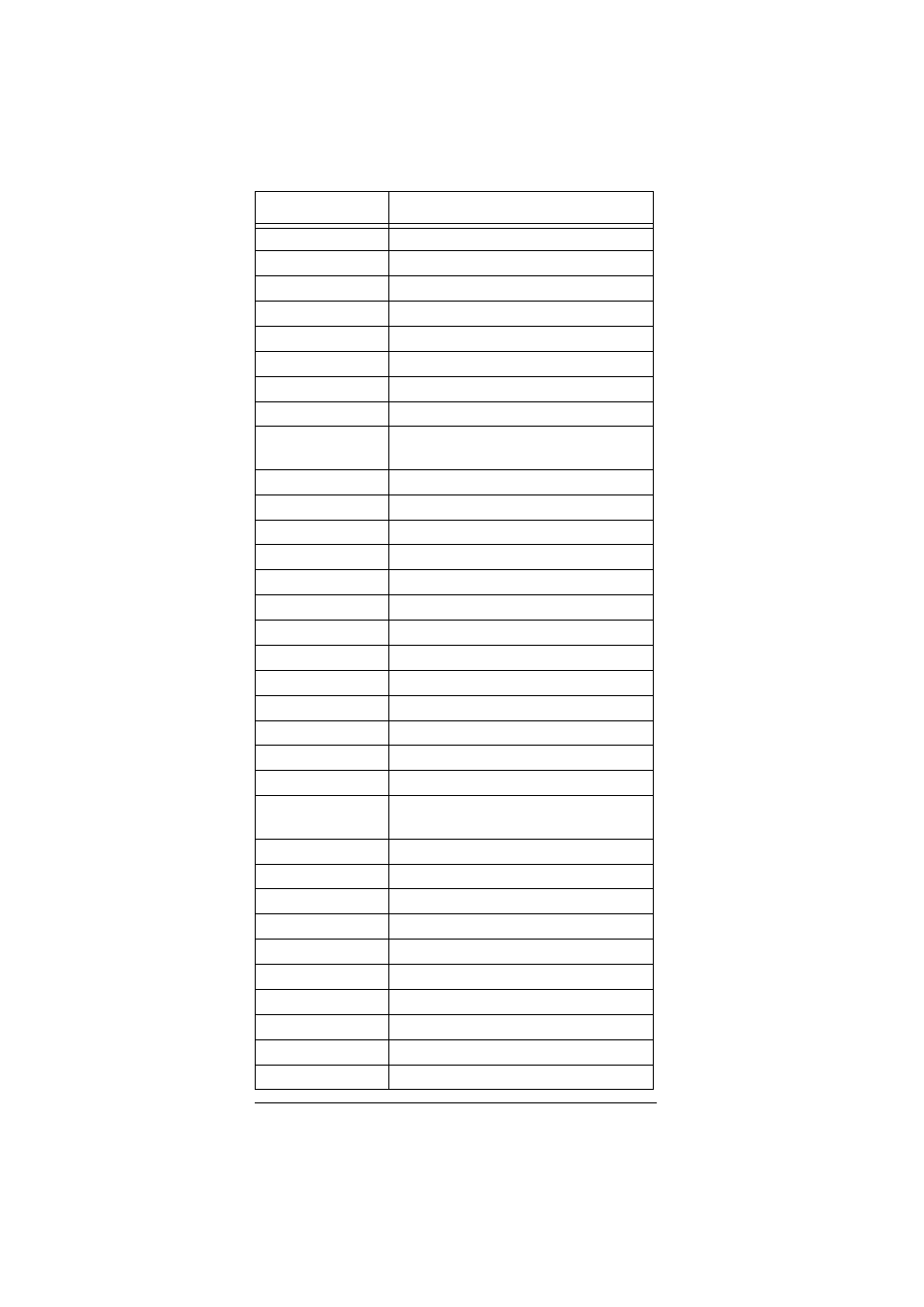 Radio Shack 15-2107 User Manual | Page 58 / 68