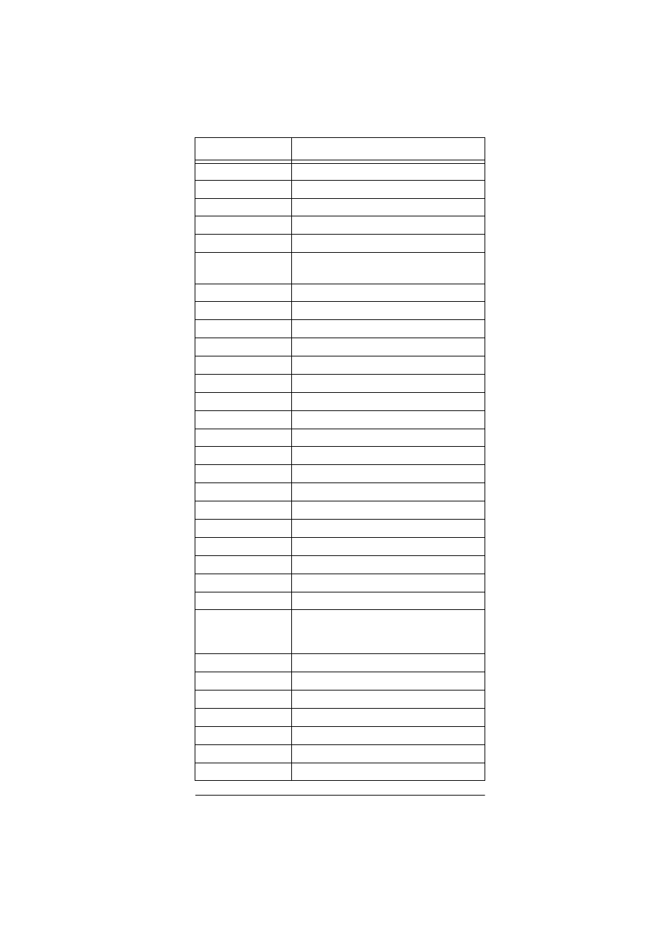 Radio Shack 15-2107 User Manual | Page 63 / 68