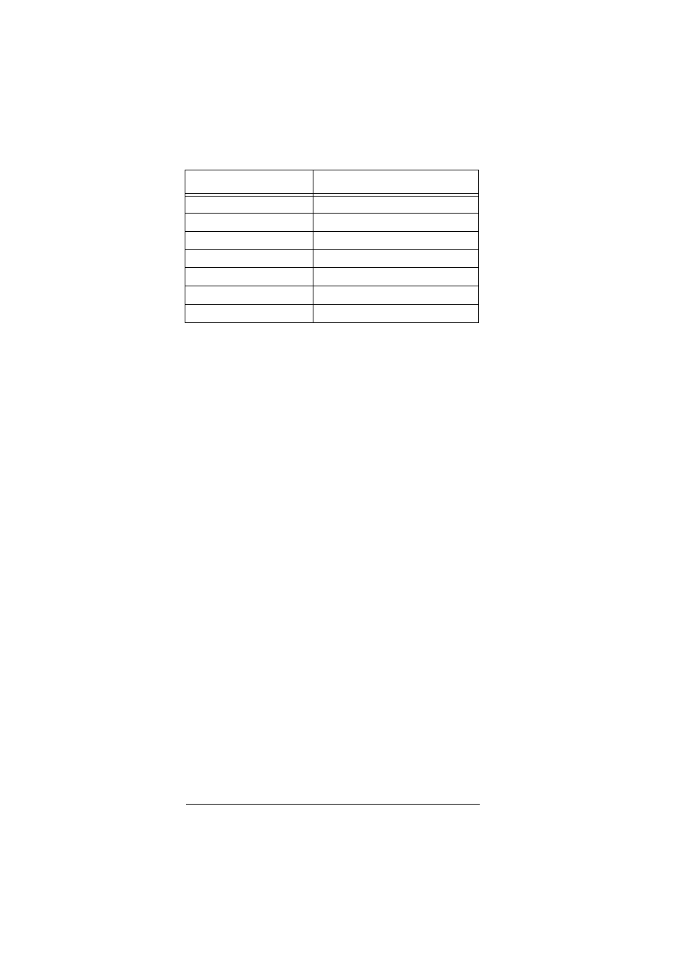 Video accessory codes | Radio Shack 15-2107 User Manual | Page 66 / 68