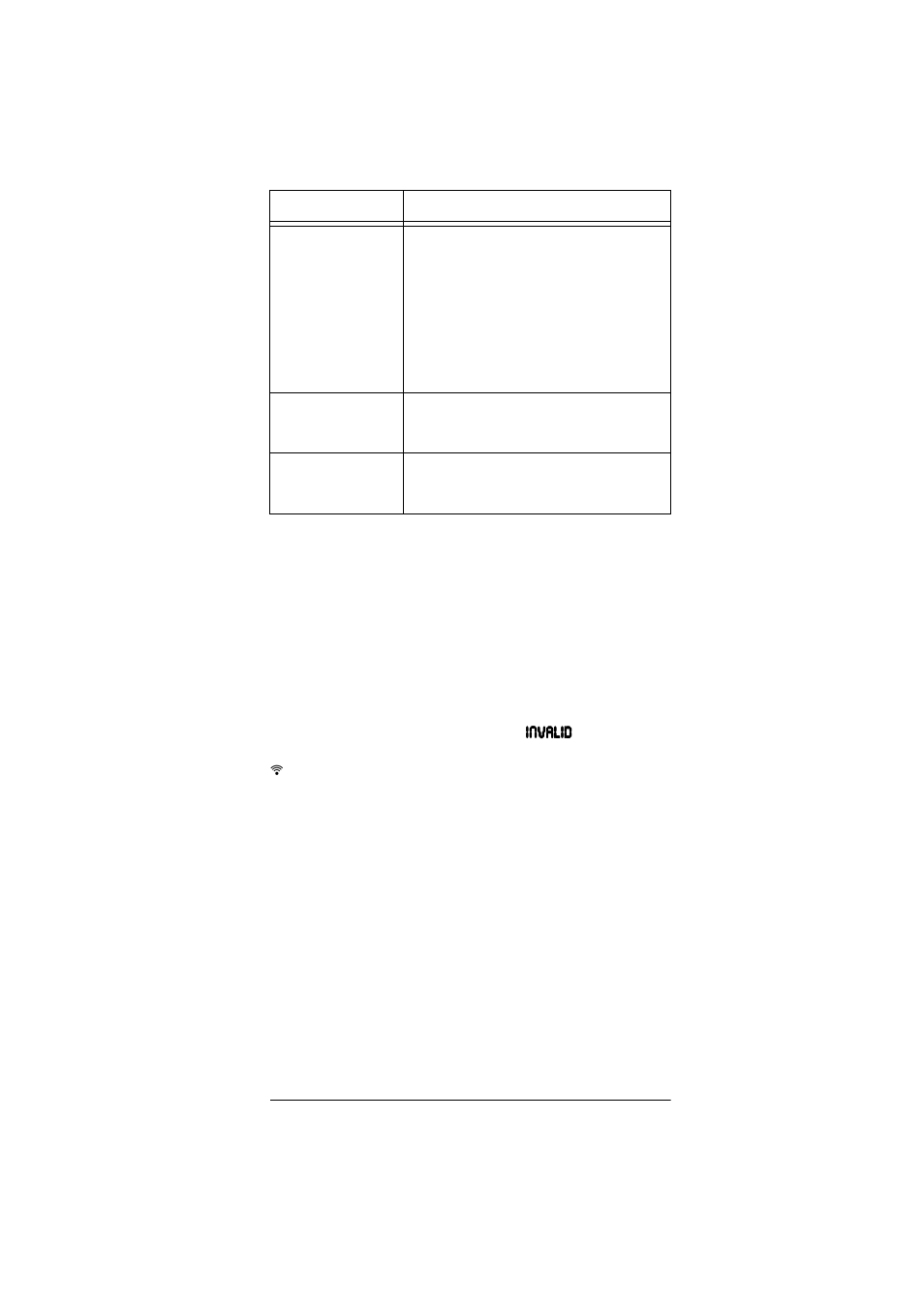 The touch screen keys, Touch screen organization | Radio Shack 15-2107 User Manual | Page 7 / 68