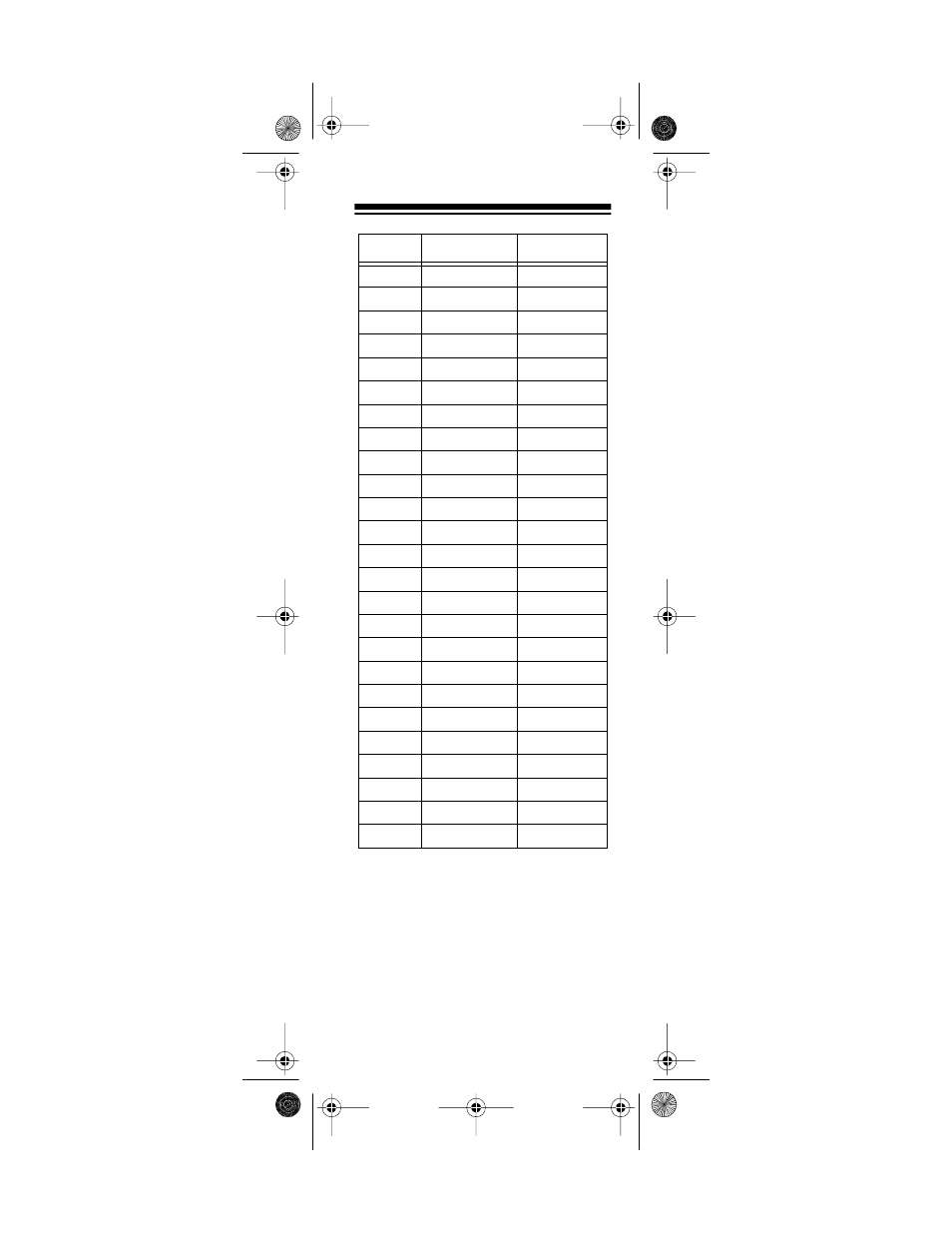 Radio Shack TRC-235 User Manual | Page 25 / 32