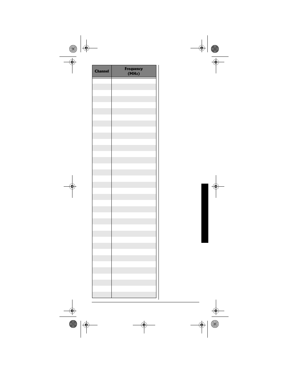 Radio Shack PRO-82 User Manual | Page 21 / 56