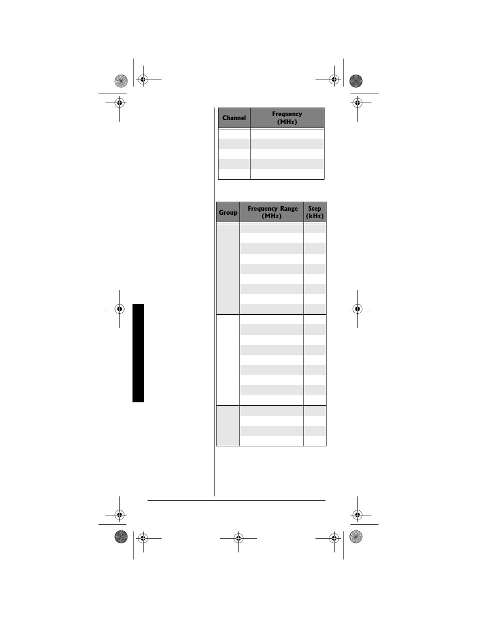 Radio Shack PRO-82 User Manual | Page 22 / 56