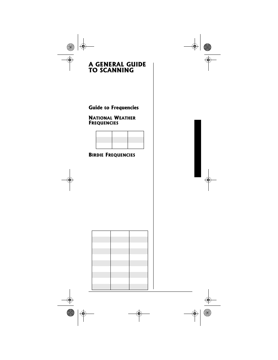 Wkfg"vq"(tgswgpekgu 0 | Radio Shack PRO-82 User Manual | Page 41 / 56