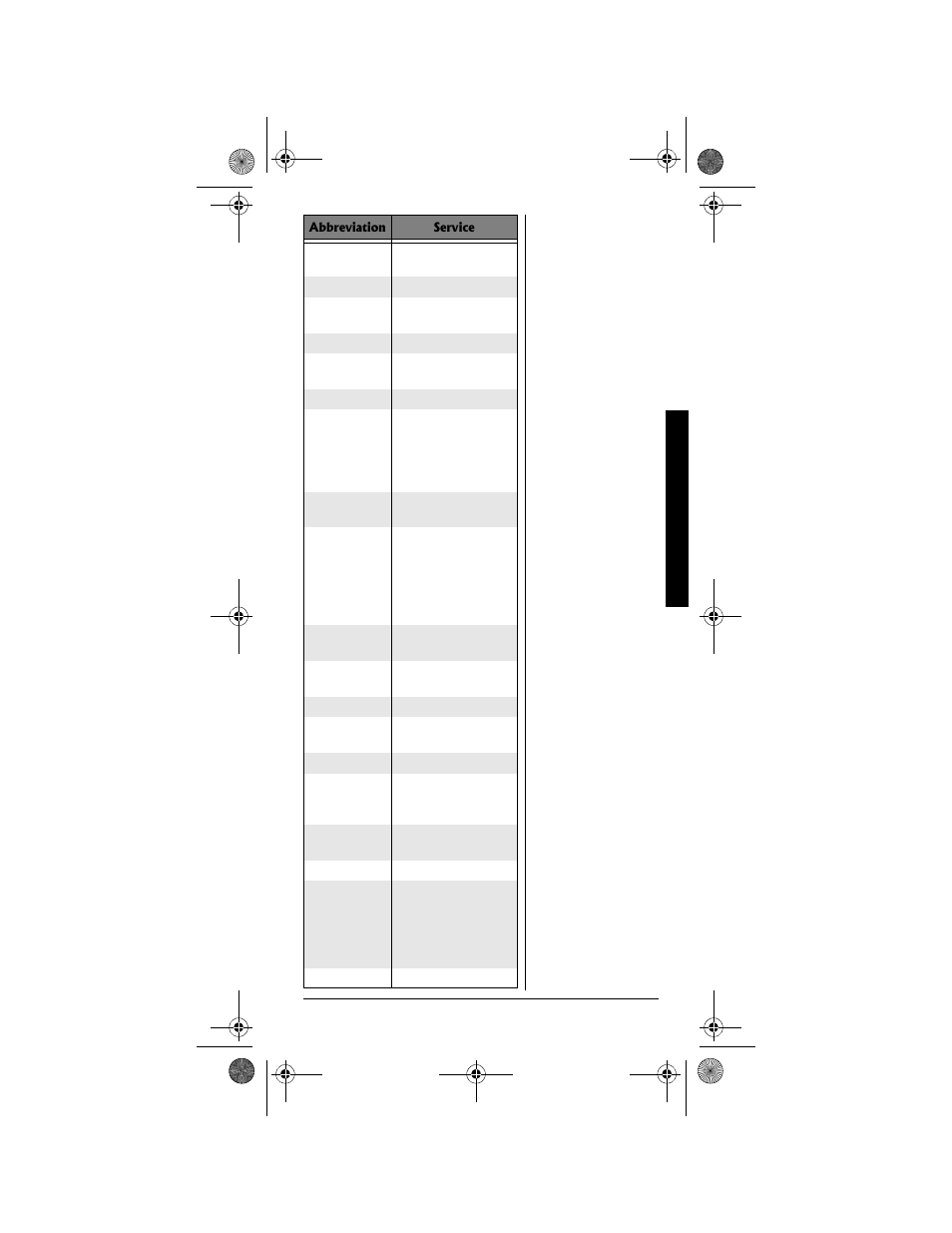 Radio Shack PRO-82 User Manual | Page 45 / 56