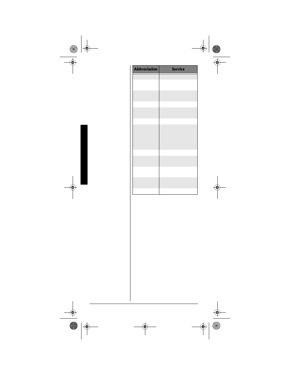 Radio Shack PRO-82 User Manual | Page 46 / 56